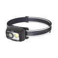 LED FEJLÁMPA „HL500-C”, TÖLTHETŐ, 4 ÜZEMMÓD